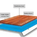 Dunlop Timbermate