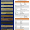 VINYL PLANK:Jims 4mm Oak Vinyl