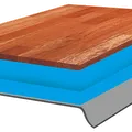 Dunlop Thermacoustic