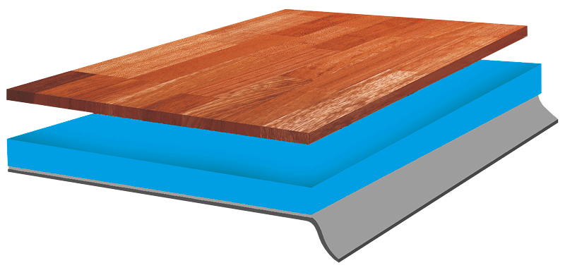 Underlay flooring accessories for flooring installation